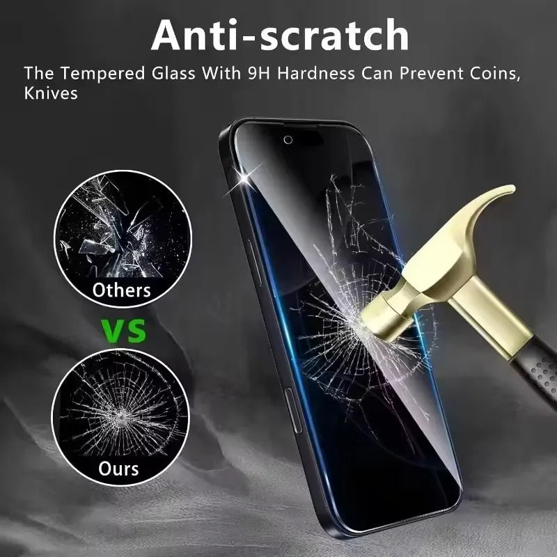Anti-Spy Screen Protector for iPhone