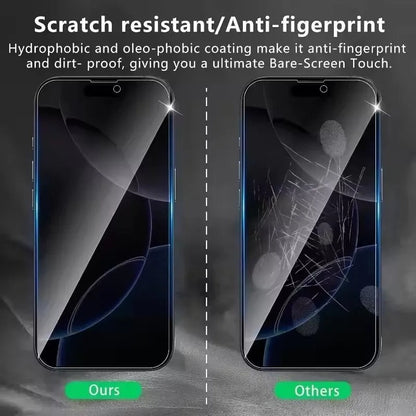 Military-Grade Privacy Screen Protector For iPhone